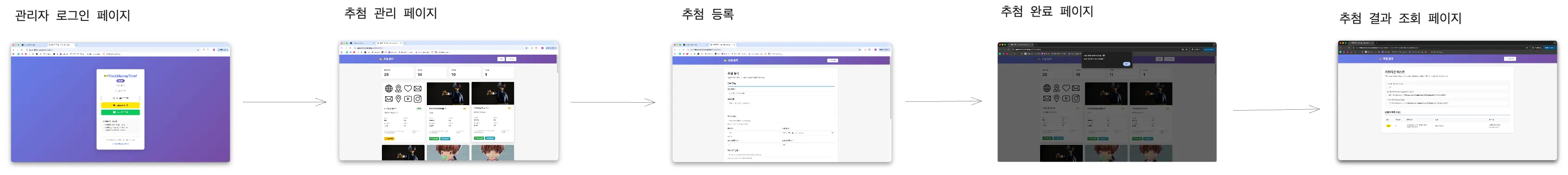 직접 구현한 온라인 추첨 관리자 화면