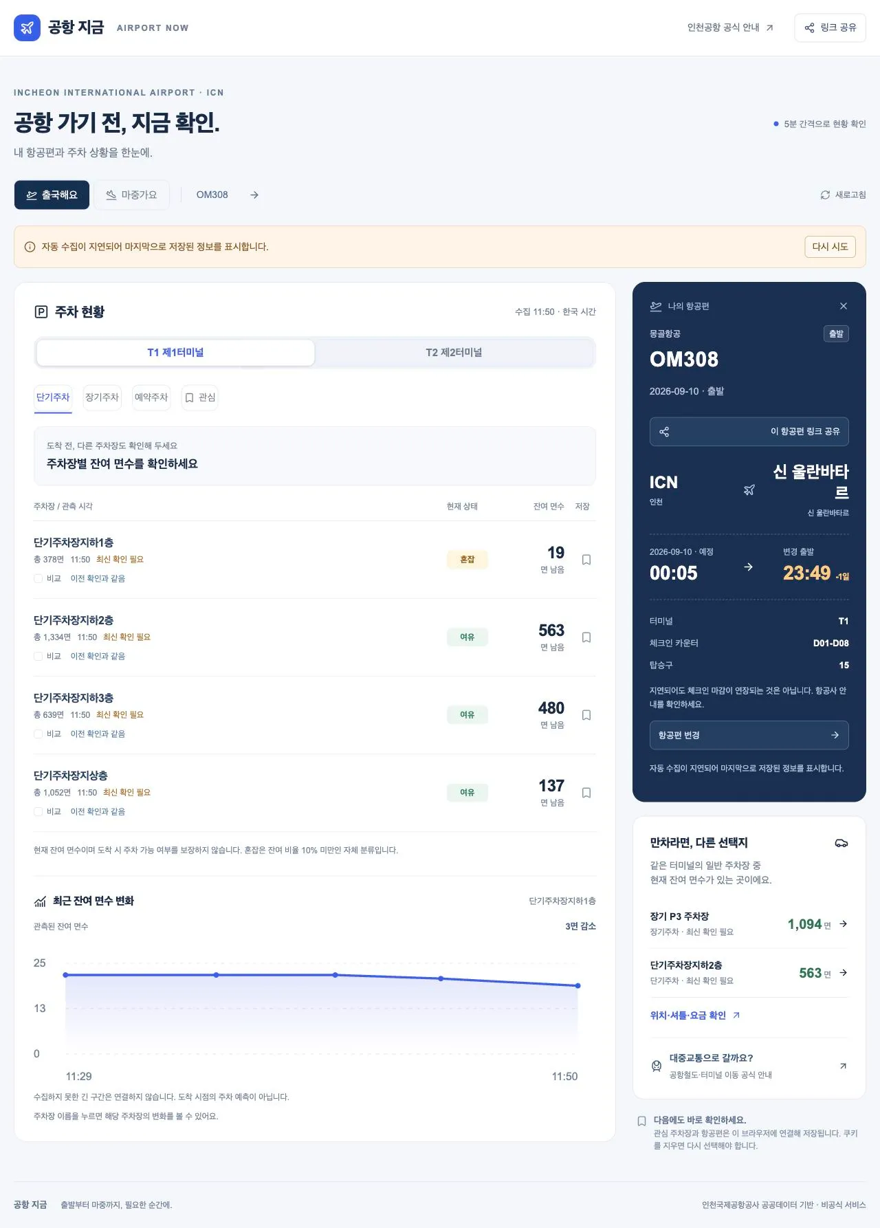 OM308 링크로 접속한 화면. 빨간 테두리는 연결된 항공편 카드 위치입니다.
