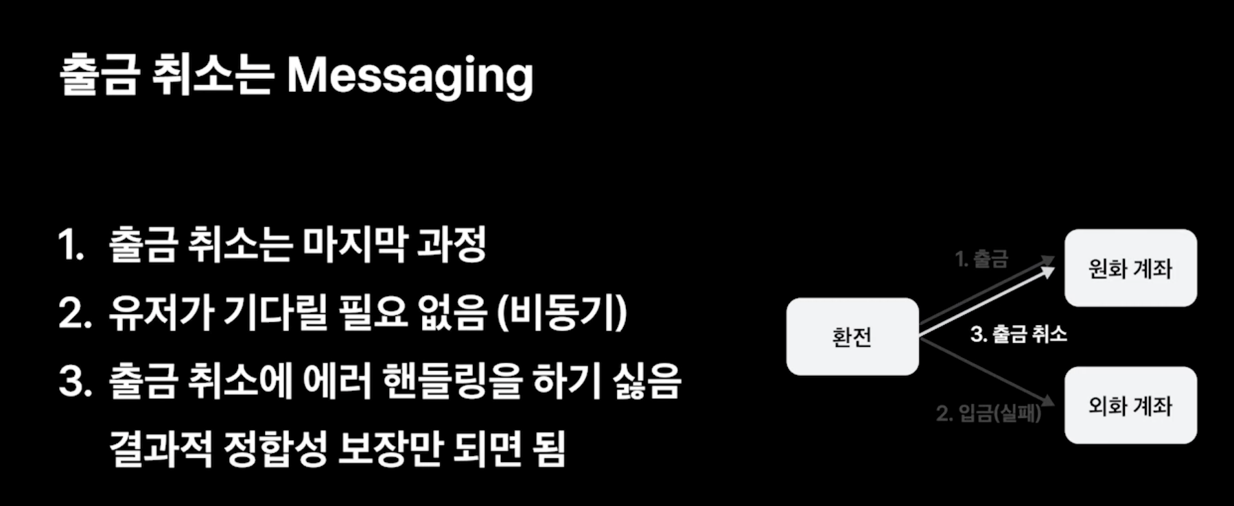 토스뱅크의 메시징 기반 환전 시스템 구조