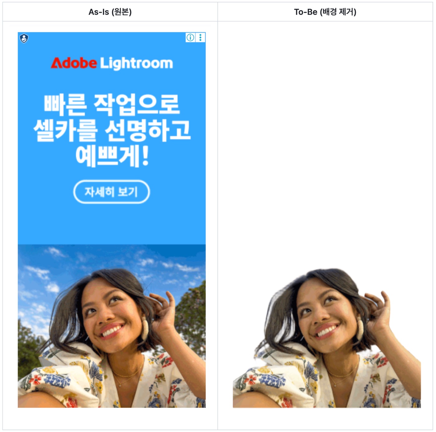 배경제거 기능 적용 전후 비교 예시 이미지